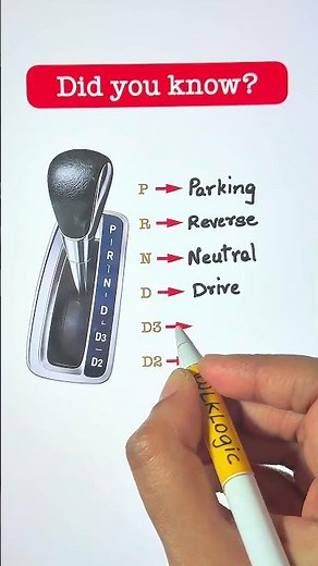 The image provides a basic guide to the gear positions on an automatic transmission.