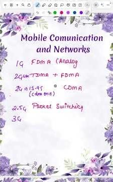 VARIOUS GENERATIONS OF THE MOBILE COMMUNICATION SYSTEM 🫡