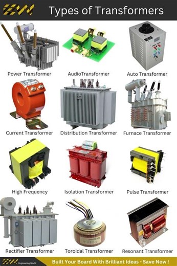 types of transformer #transformer #trendingshorts #tranding #electrical #electrician #new #electric