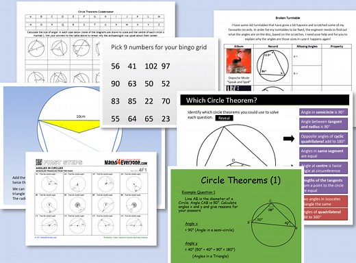 Circle theorems questions – KS3/4 worksheets and resources