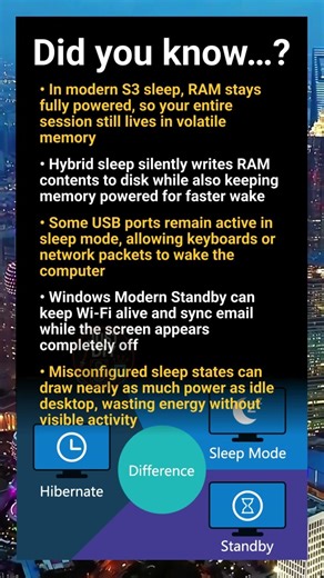 Sleep mode secrets: what your PC really does while looking completely off