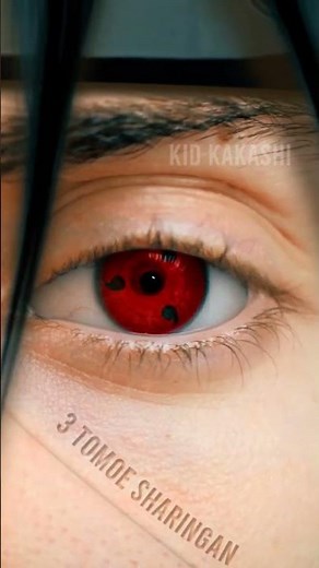 Itachi - Sharingan Evolution