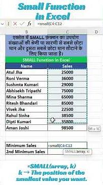 Excel SMALL Function | Hidden Trick to Analyze Data Like a Pro | #excel