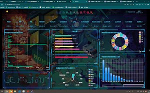 基于Python技术的新冠疫情实时监测可视化系统设计与分析