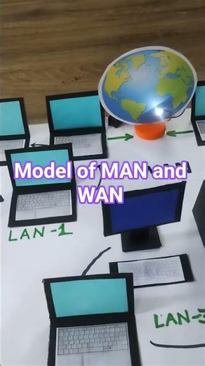 MAN WAN model #computer #workingmodels #reels #models #reelsinstagram #projectwork #artwork