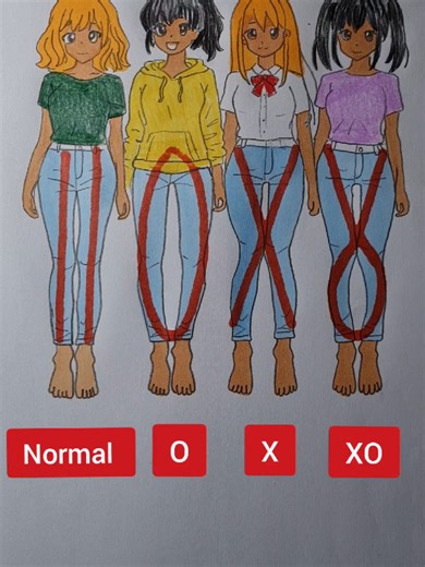 Which Type Are You? Discover Your Sound Challenge