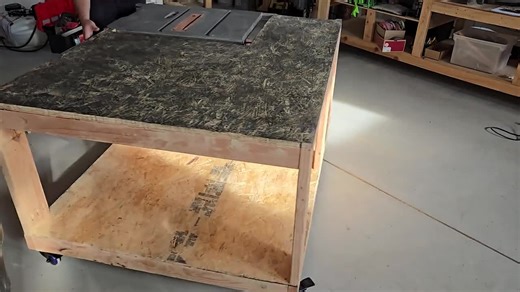 Table Saw Workbench Plans - Etsy