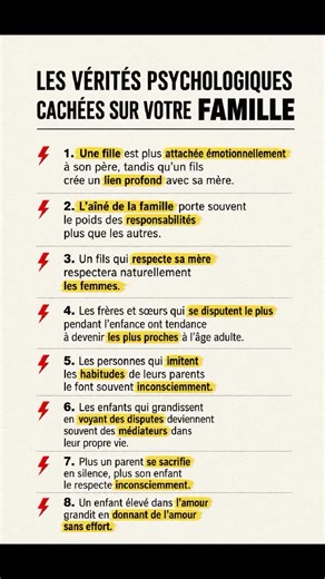 Visibilité et vérité : sacrifice, amour et responsabilités familiales
