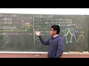 氷河の作る地形