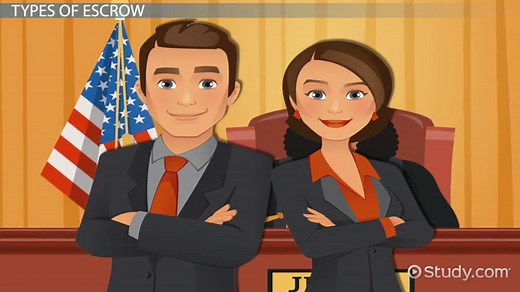 Escrow Definition, Uses & Examples