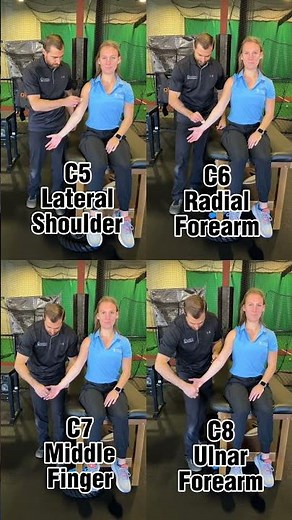 Dermatome Sensory Testing | C5, C6, C7, C8 | Upper Limb