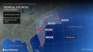 AccuWeather Prime | AccuWeather