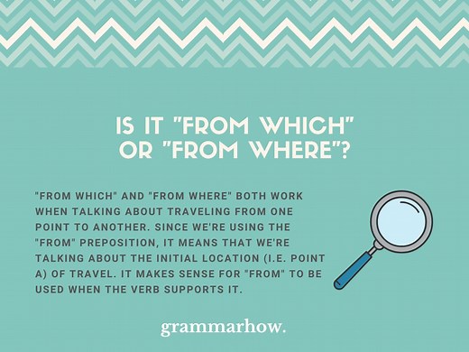 "From Which" vs. "From Where" - Difference Explained