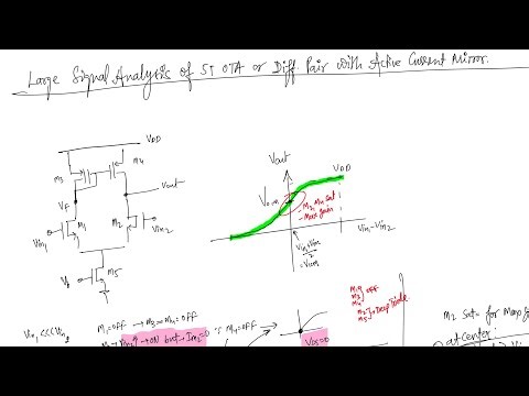 1- 5T OTA - Differential Pair with Active Current Mirror - Large Signal Analysis Vout Vs (Vin1-Vin2)