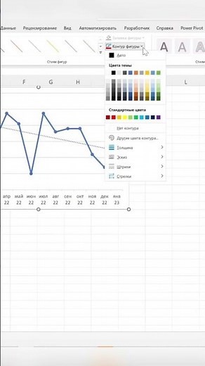 A life hack for adding a trendline to an Excel chart