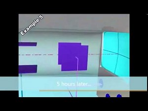 The Physicists Explain Cathode Ray Oscilloscopes