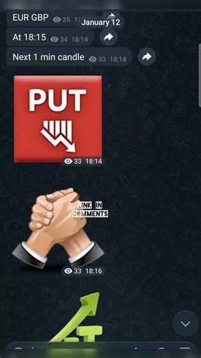 Daily Binary Trading Signals – Free on My Telegram Group