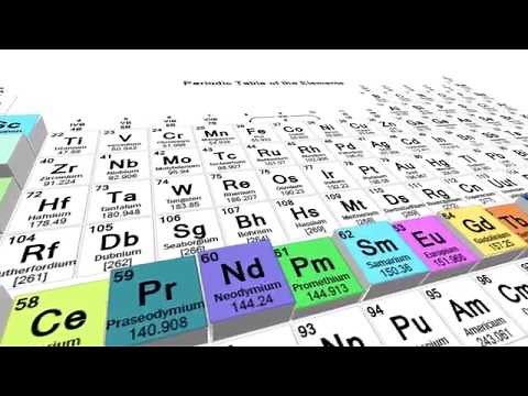 Extracting Rare Earth Elements from Acid Mine Drainage