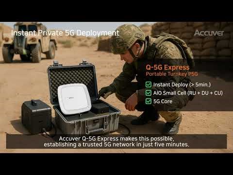 5G: The Digital Backbone of Modern Defense