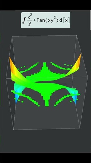 Calculus integral fraction and tan #mathematics #3danimation