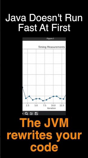 Java Doesn't Run Fast At First.