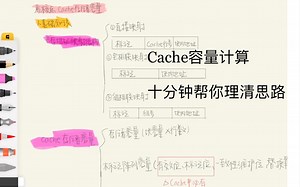 408 计组复盘1 第三章存储系统 Cache容量计算 十分钟帮组你理清cache容量计算思路