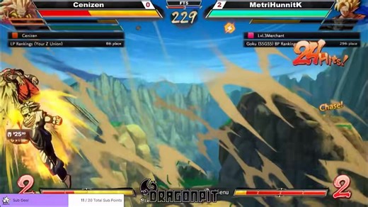 Thank you man 🙏, means a lot, really just been inspired by everyone else that put in work for the scene over the years, figured it’s my turn to help now 💯.