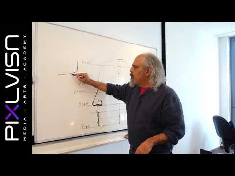 Drawing the Human Profile - Giora Eshkol