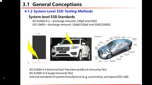 第九讲：系统级ESD保护设计技术
