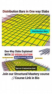 4.1K views · 572 reactions | Distribution bars in one way slab Join our online courses Link in Bio #civileducator #reels #civiltutor #distributionbars #onewayslab #reinforcement #sitevisit #siteengineer #civilengineeringstudents #construction #technicalknowledge | Civil Educator - Muyeen Mubarak | Facebook