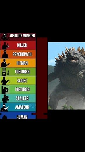 Showa Anguirus Edit Monster to Hero #edit #godzilla #trending #memes #evil #monsterverse #hero