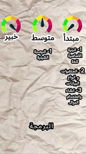 ازاي تبدأ تعلم لغة بايثون وتوصل من مبتدأ الي خبير ؟ #بايثون #البرمجة