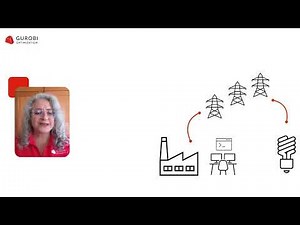 Gurobi's Opti 202 Training: Optimization 360 (Optimization Everywhere)