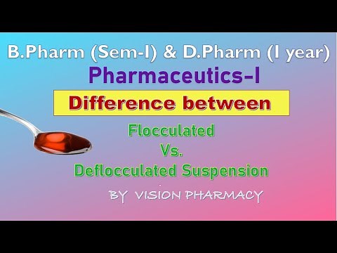 Flocculated Vs Deflocculated Suspension