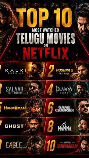 Top 10 Most Watched Telugu Movies on Netflix 🔥 #top10 #telegucinema
