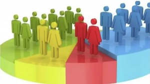 Bihar Caste Census Report: बिहार में यादव 14%, राजपूत 3.45%, जानें कितनी है ब्राह्मणों और भूमिहारों की आबादी