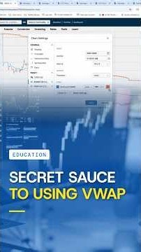 The Secret Sauce: How to Set Up Anchored VWAP ⚓️⚡️ #VWAP #AnchoredVWAP