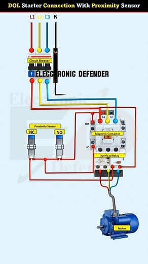 8.7K views · 117 reactions | DOL Starter Connection With Proximity Sensor reel #Elecctronic_Defender #smartcontrol #electricity #electricitychallenge #electronicsengineering #electricalengineering #electricalwork #electricalservices #electrical #electrician #electricianlife #electricidad #ElectricalSafety #electricalcontractor #electrical #electriciantools #electricalengeneer | Elecctronic Defender | Facebook