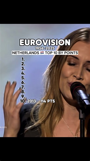 Top 10 Eurovision Entries from The Netherlands 🇳🇱 by Points #eurovisionsongcontest #eurovision #netherlands #nederland #🇳🇱