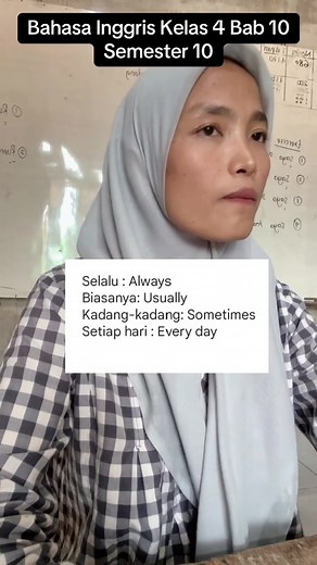 Bahasa Inggris Kelas 4: Materi dan Contoh Soal
