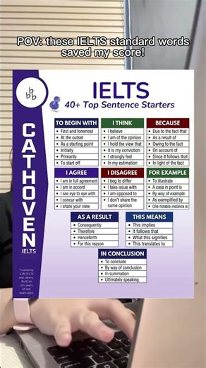 Boost Your IELTS Score with These Essential Words!