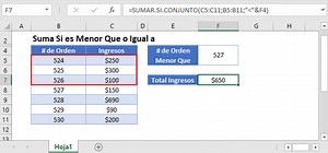 Suma si es Menor o Igual que - Excel y Google Sheets