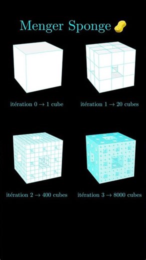 Infinite 3D Fractal Loop 🧽 #oddlysatisfying