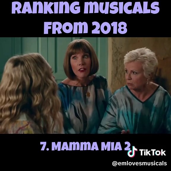 Ranking 2018 Musical Movies: The Best and Worst