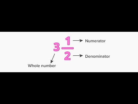 Reading and Writing Mixed Numbers