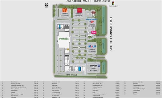 150 S Flamingo Rd, Pembroke Pines, FL 33027 - Retail for Sale | LoopNet