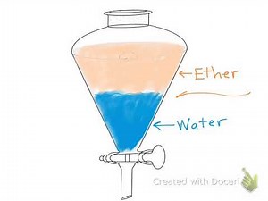 Acid / Base Extraction!!
