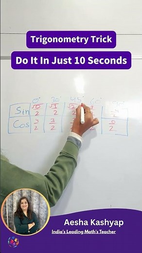 Trigonometry Trick | Learn All Angles in 10 Seconds. #shorts