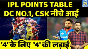 3.2M views · 57K reactions | IPL 2021 POINTS TABLE : CSK को हरा कर DC टॉप पर पहुंची, 'नंबर 4' के लिए अब 4 टीमों के बीच लड़ाई! | News24 Sports | Facebook