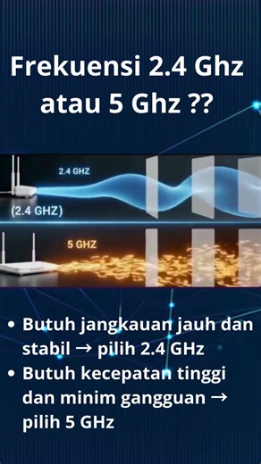 Pilih SSID WiFi yang Frekuensi 2.4 Ghz atau 5 Ghz ??